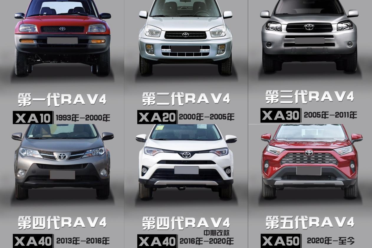 尺寸加长，换凯美瑞前脸？全新丰田RAV4荣放谍照曝光