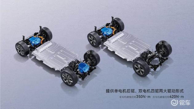 广汽本田P7正式发布:90度宁德时代大电池,续航650KM