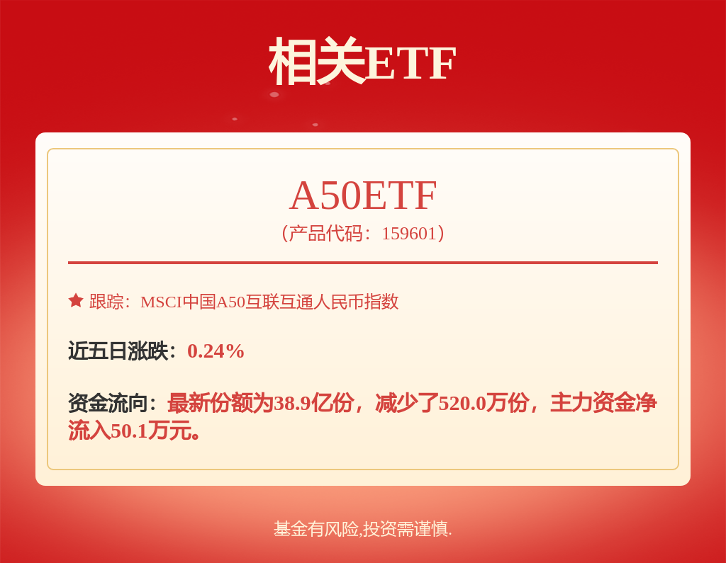 5月成绩出炉：两家车企进入“百万俱乐部”，新势力重新排位