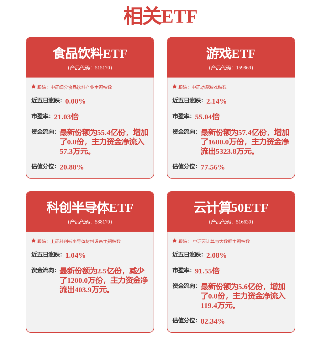 重要指数调整！纳入这些股