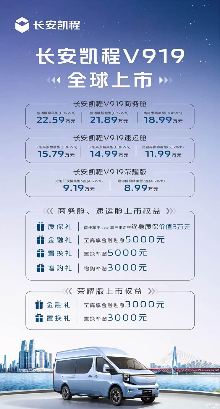 长安凯程V919正式上市 售8.99-22.59万元 CLTC纯电续航470公里