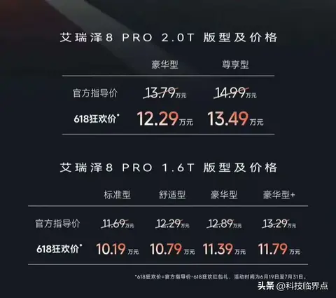 奇瑞新车/25款艾瑞泽8PRO 2.0T上市,13.79万元起!