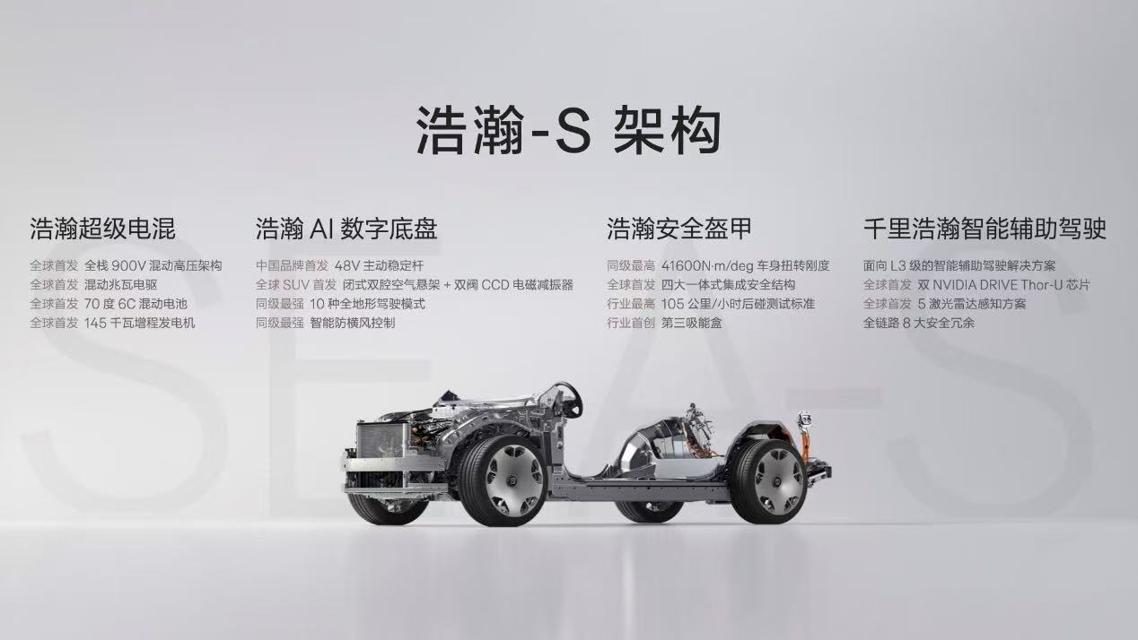 极氪浩瀚-S与极氪9X：以技术突破重塑豪华混动SUV格局