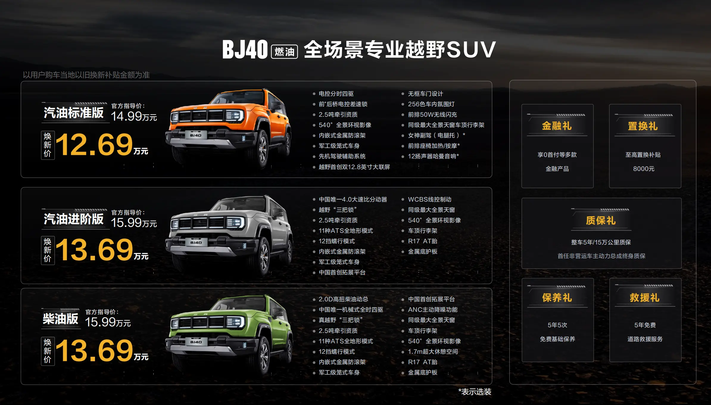 配前后桥差速锁 权益后12.69万起 BJ40燃油要怎么选?高配更合适?