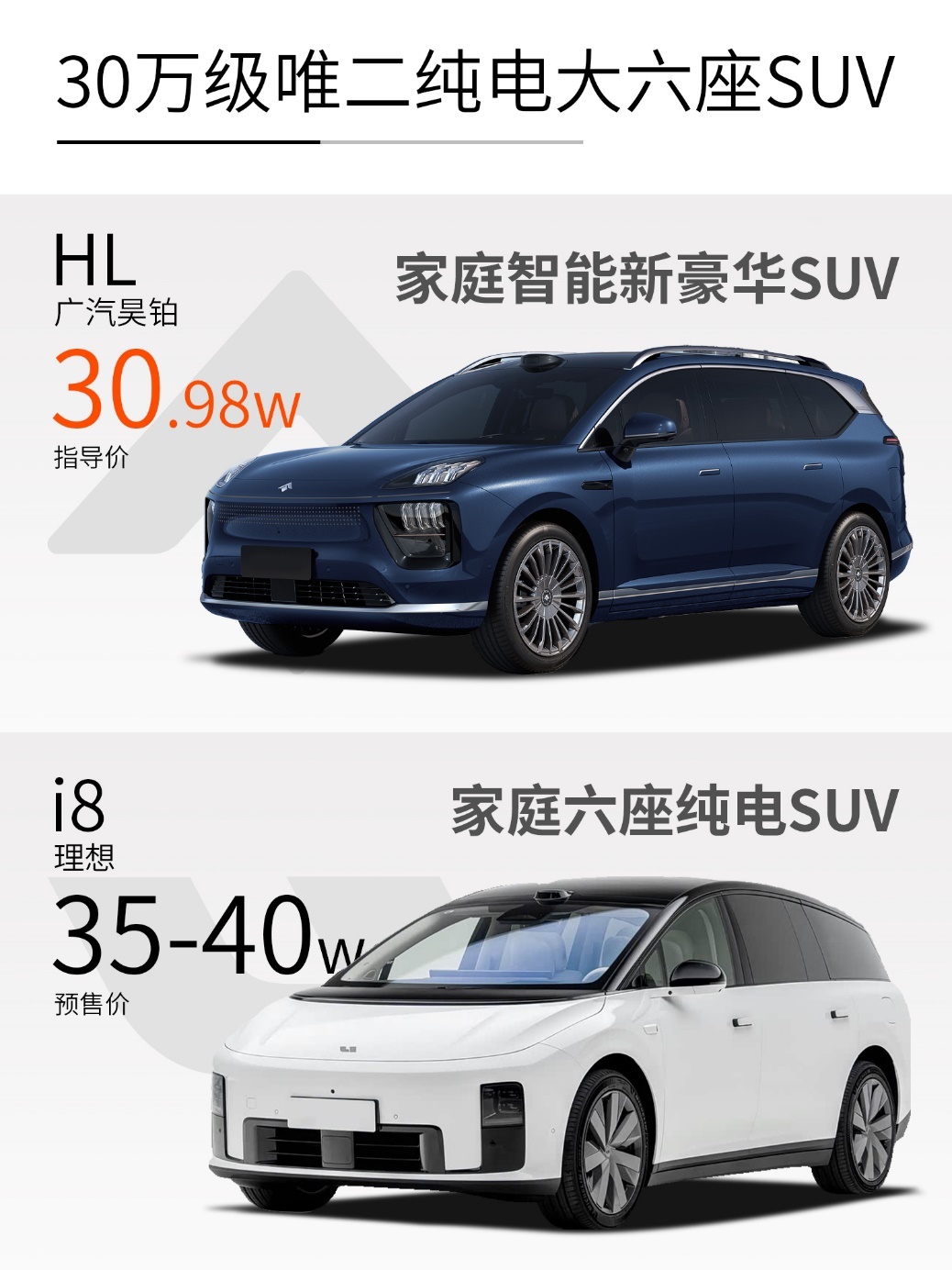 30万级“六座纯电”双选题：昊铂HLVS理想i8