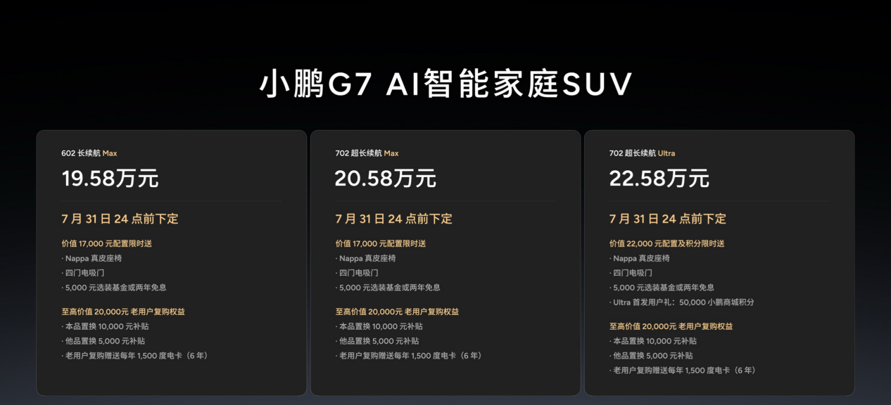 依然主打入门即高配策略，小鹏G7正式上市，19.58万起