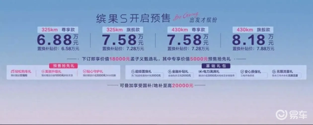 五菱缤果S预售，6.88万起，微型车新选，轻松驾驭生活
