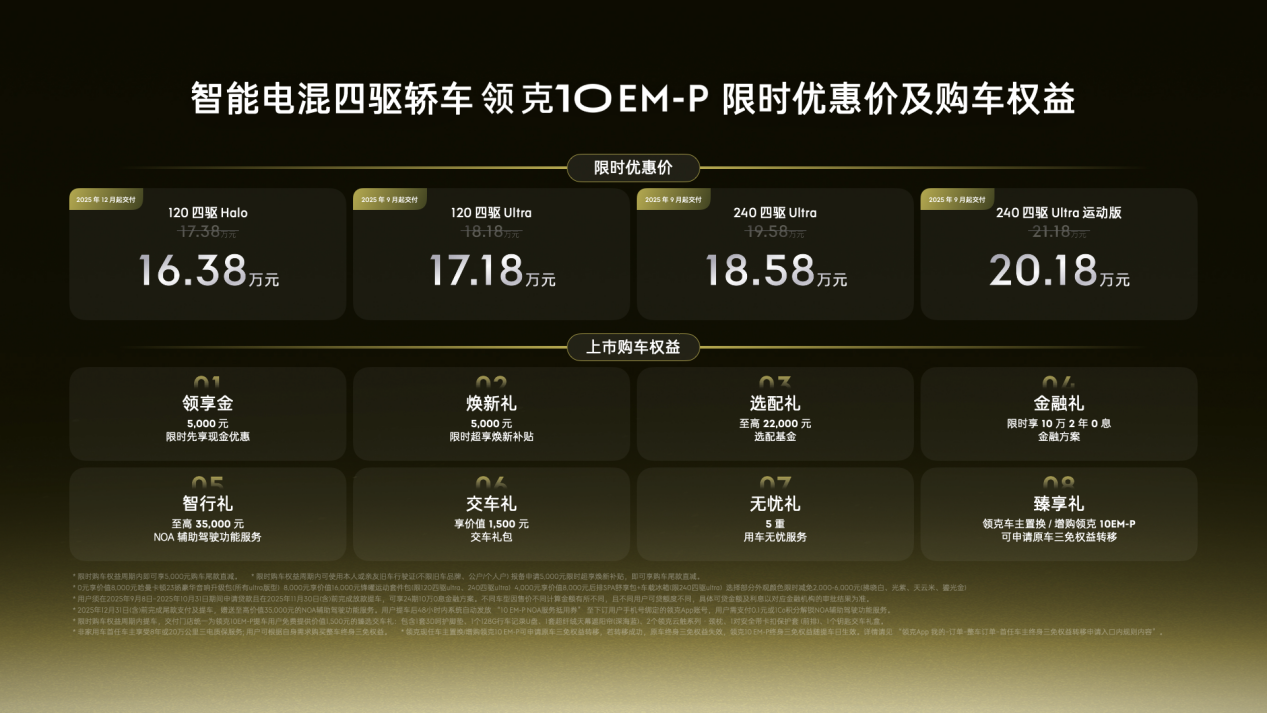 限时优惠价16.38万起，电混轿车领克10 EM-P上市