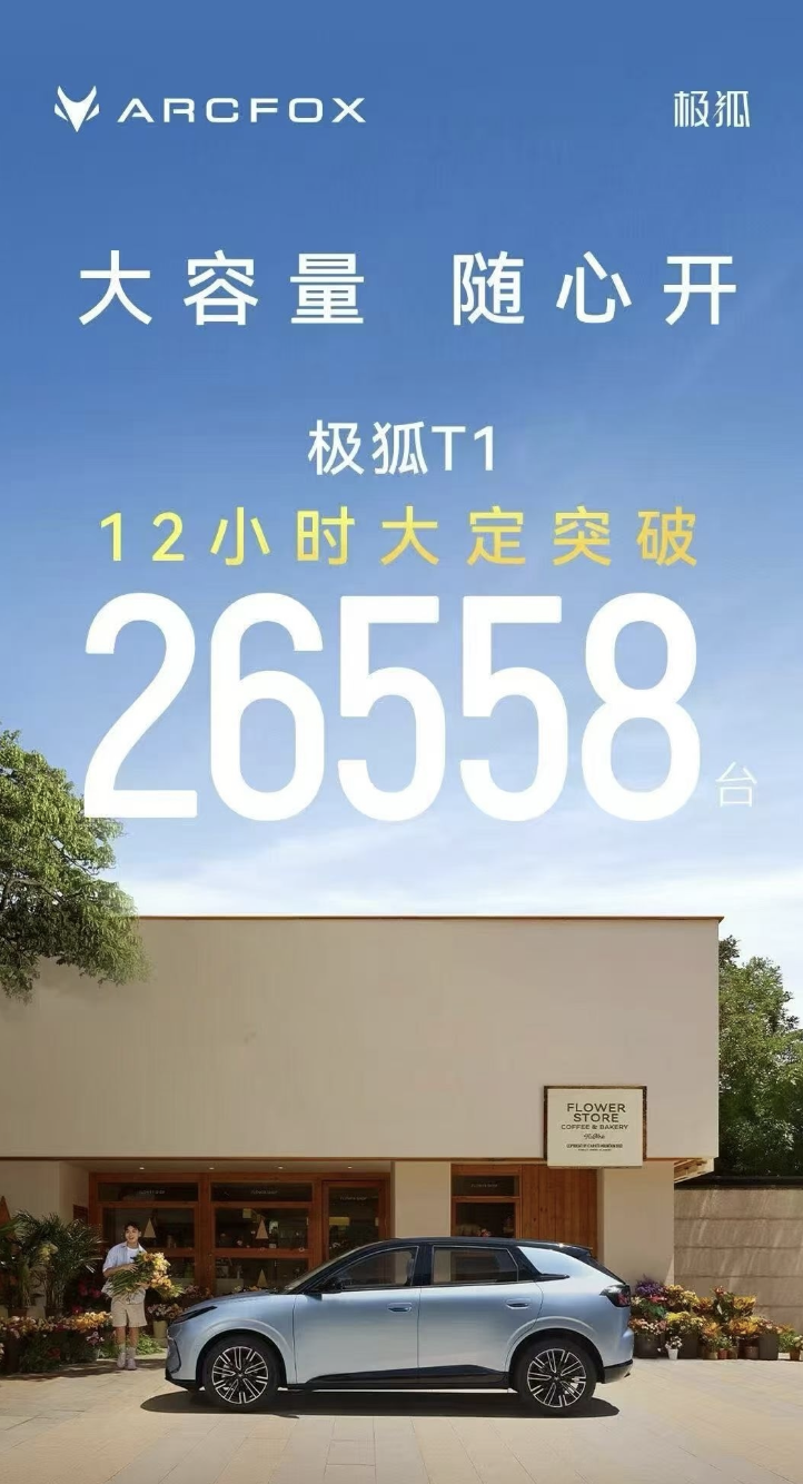 极狐T1上市6.28万起，实力叫板元UP
