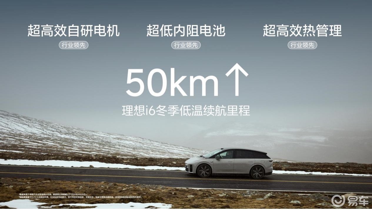 理想汽车新形态五座SUV理想i6正式发布