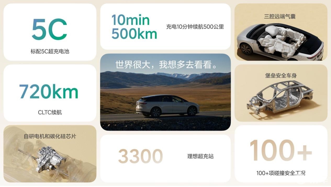 理想汽车新形态五座SUV理想i6正式发布