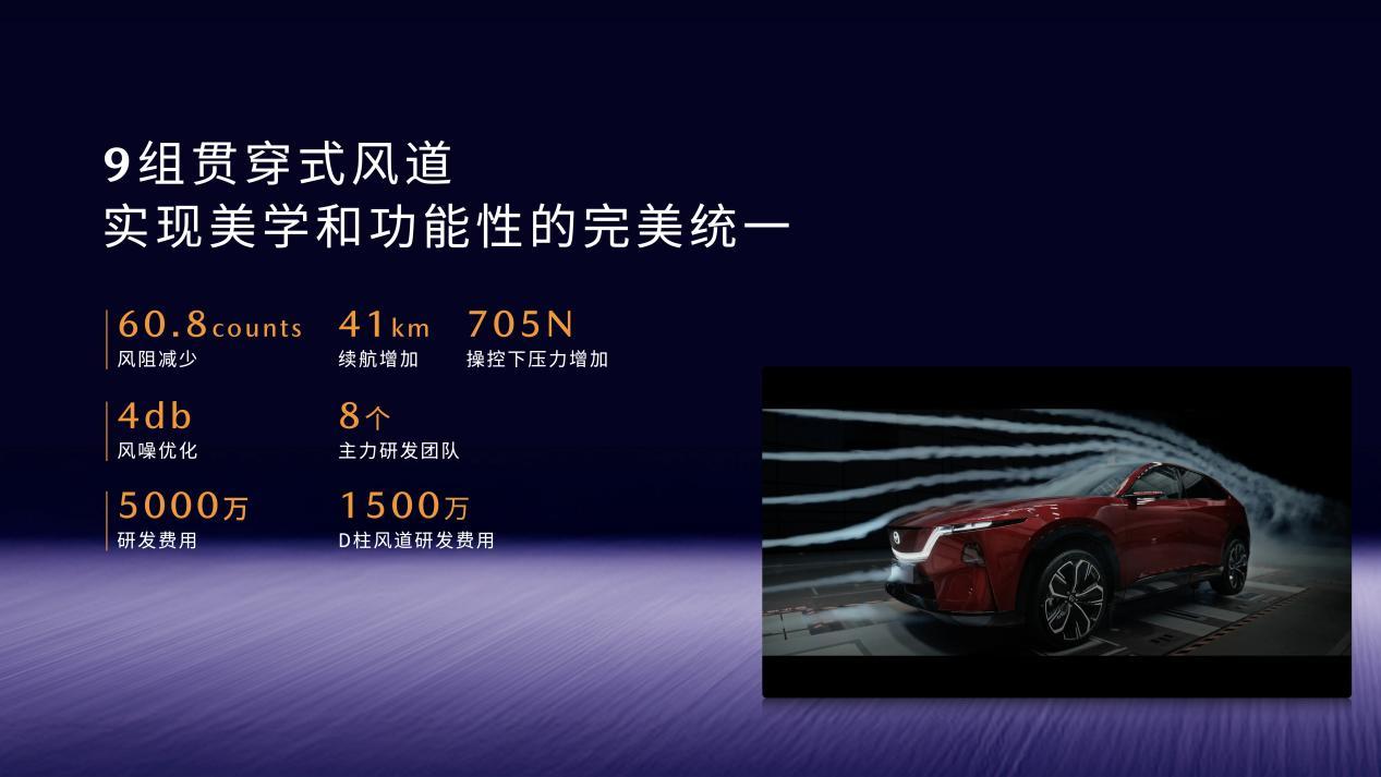 11.99万元起 长安马自达EZ-60正式上市