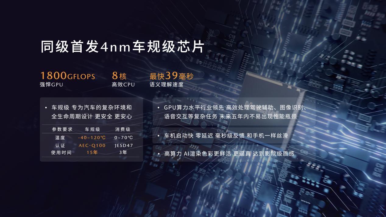 11.99万元起 长安马自达EZ-60正式上市