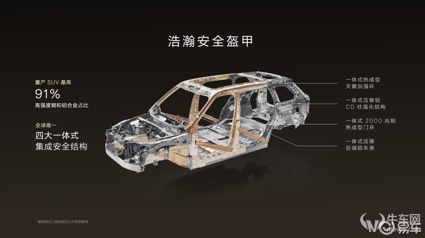 限时售价45.59万元起,极氪9X正式上市