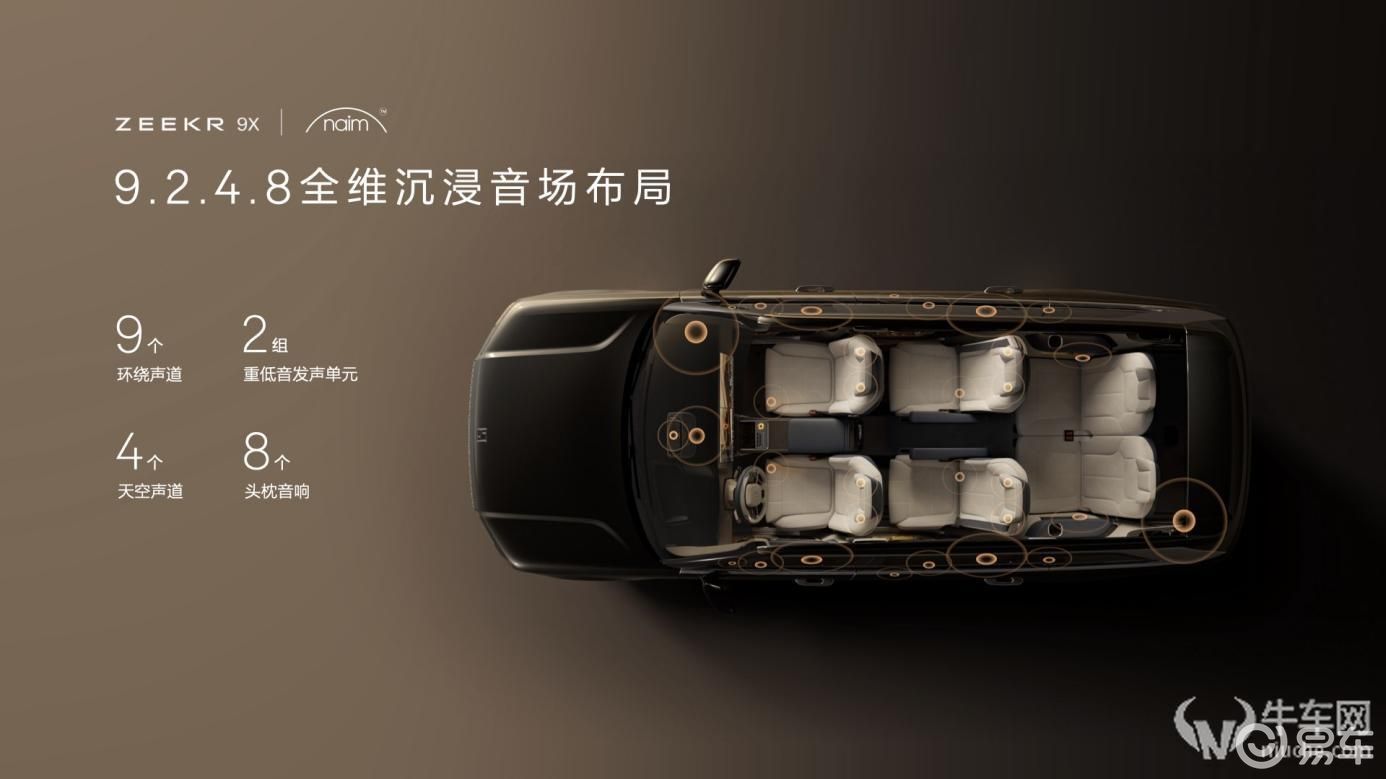 限时售价45.59万元起,极氪9X正式上市