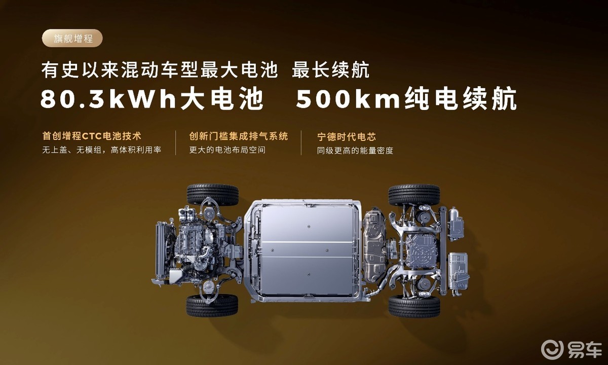 零跑D19全球首秀:重塑30万级科技豪华旗舰SUV新标杆