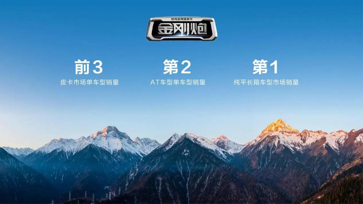 2026款金刚炮上市,多项配置升级,8.98万元起