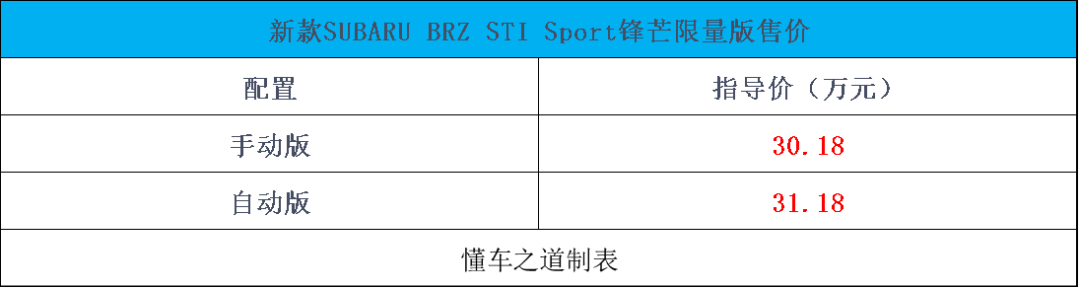 向往M8宗师版、魏牌高山7 | 一周新车