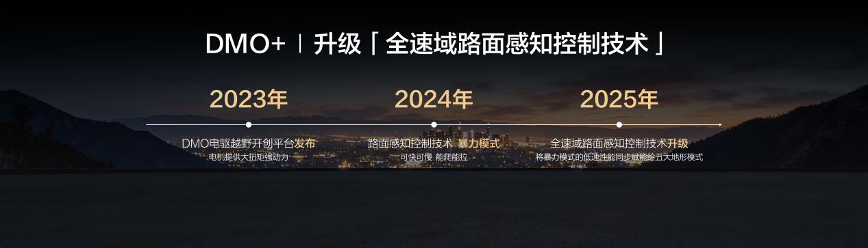 豹5长续航版本,豹8大五座版,方程豹秋季新品正式上市