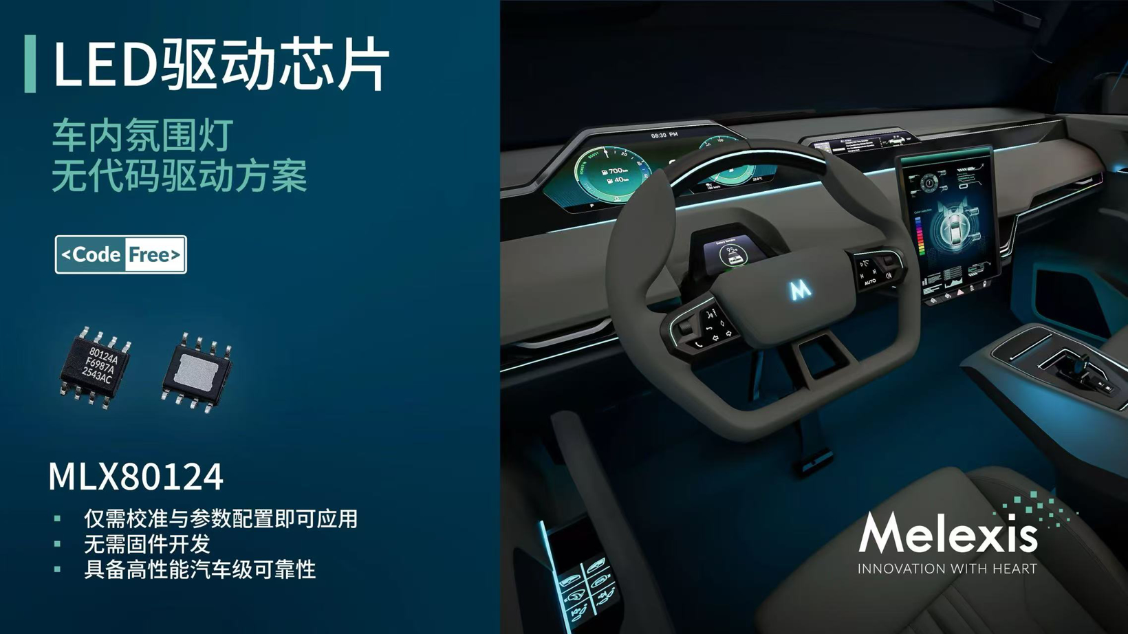 Melexis以无代码LIN LED驱动器重塑汽车照明设计规则