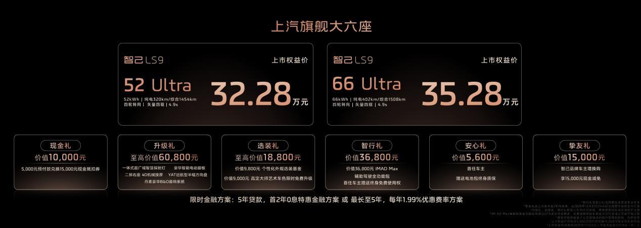 32.28万起,智己LS9全系Ultra