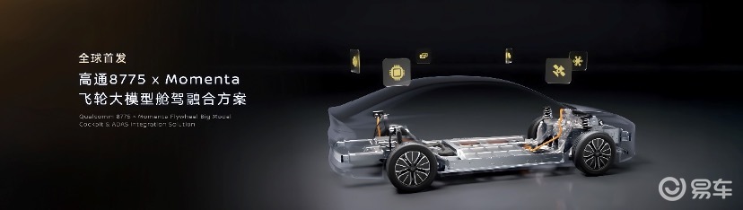 同级第一大电池长续航插混 东风日产插混轿车N6开启预售