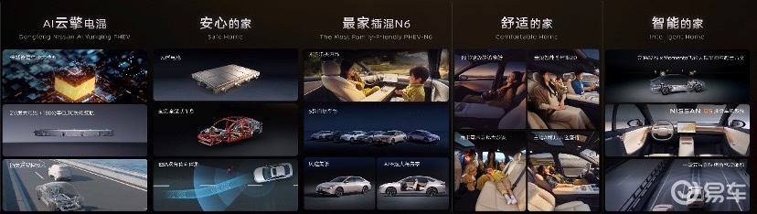 同级第一大电池长续航插混 东风日产插混轿车N6开启预售
