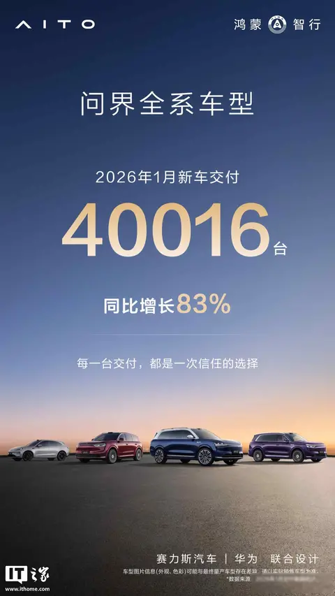 问界两个月卖了5.8万台，华为车真不愁卖？春天新车要来了